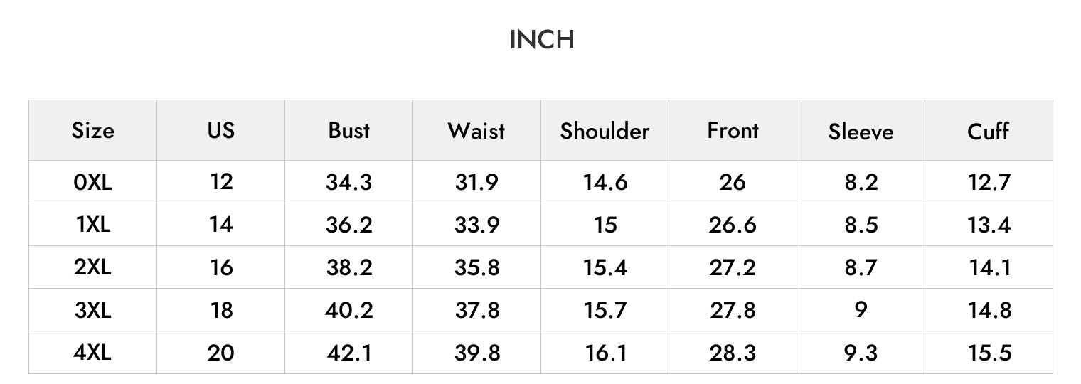 INCH