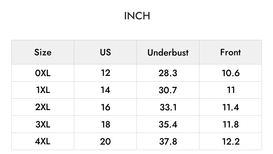 INCH