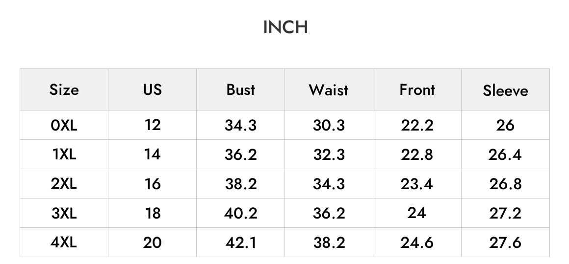 INCH