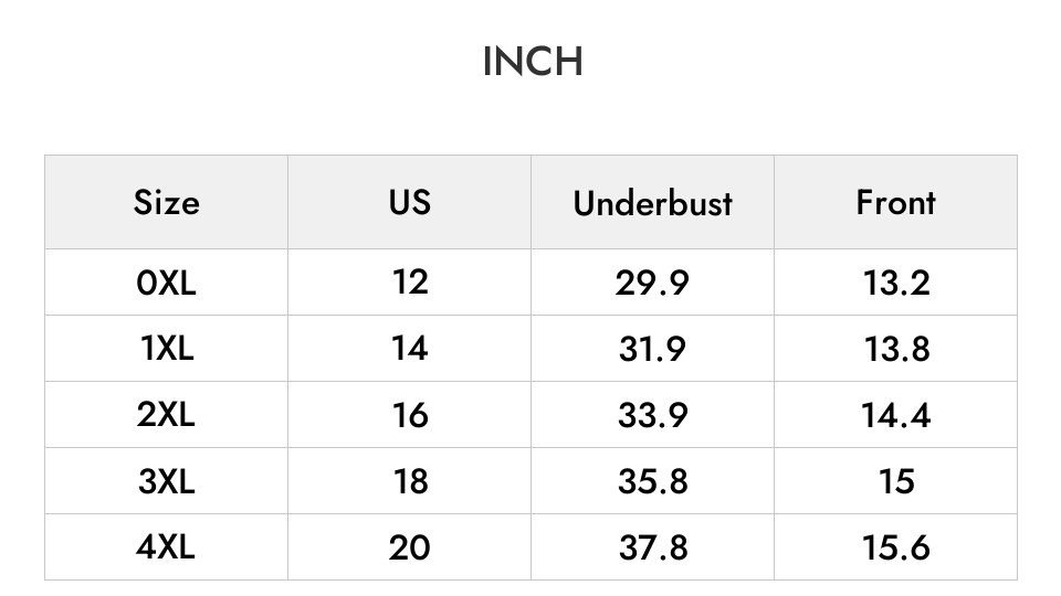 INCH