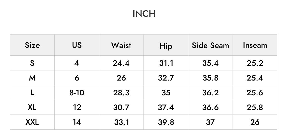 INCH