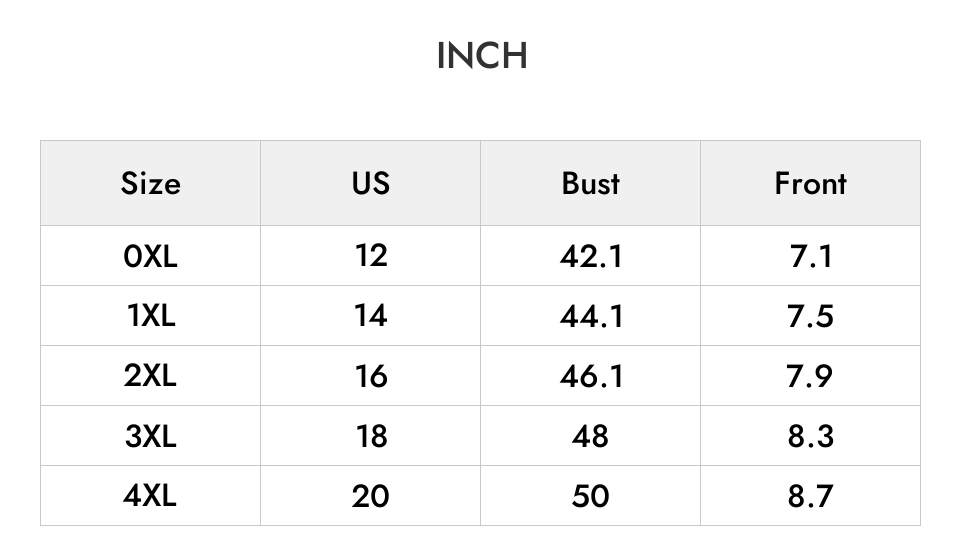 INCH
