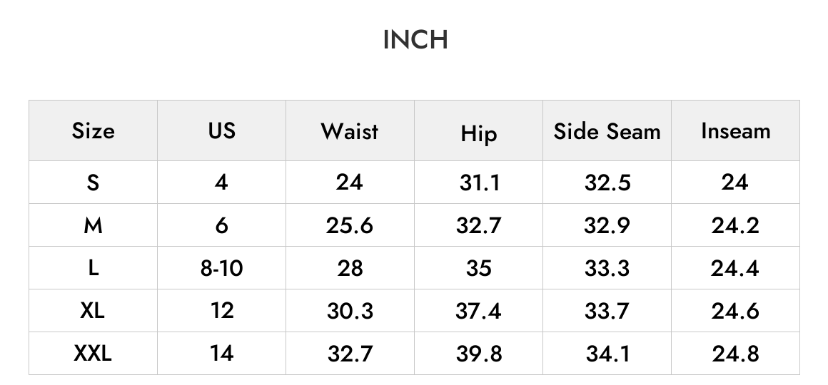 INCH