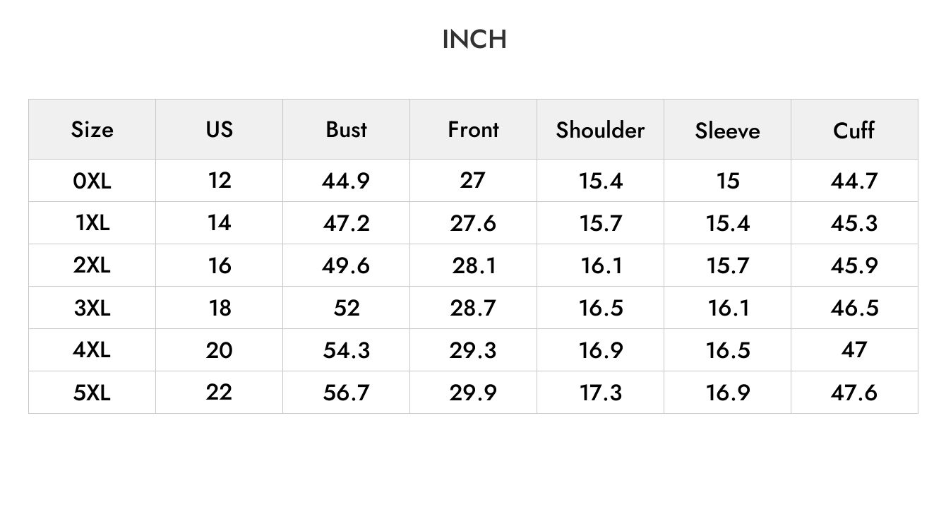 INCH