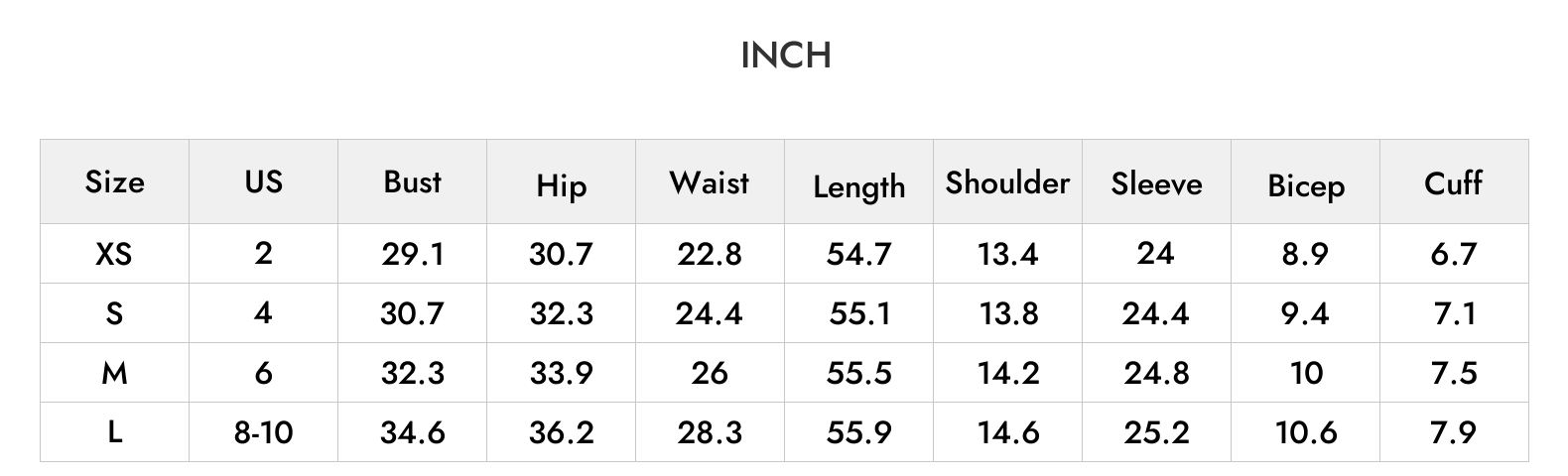 INCH