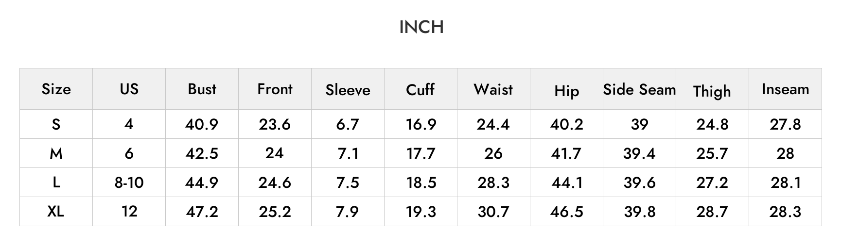 INCH