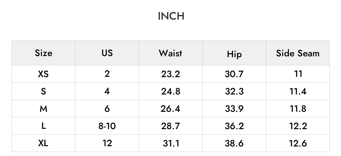 INCH