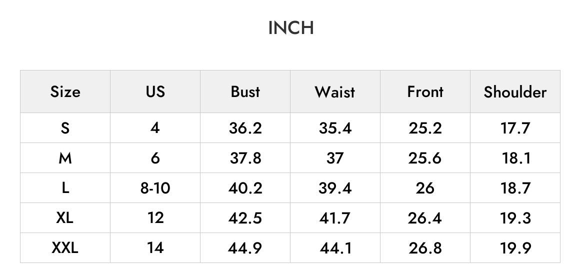 INCH