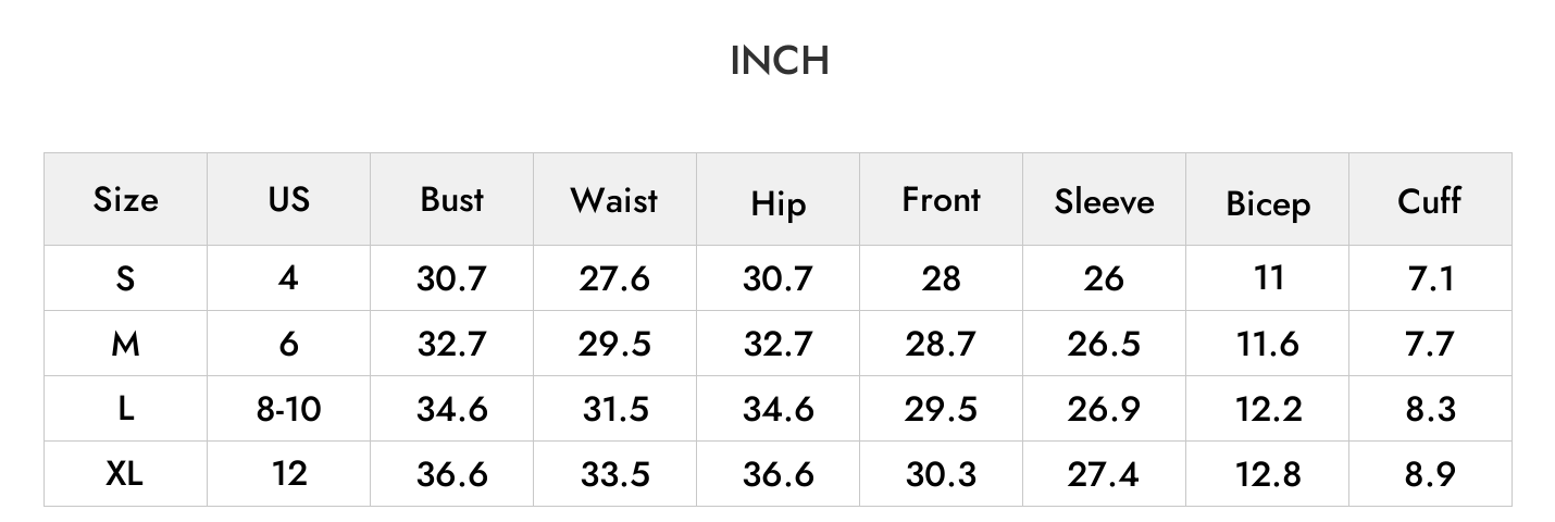 INCH