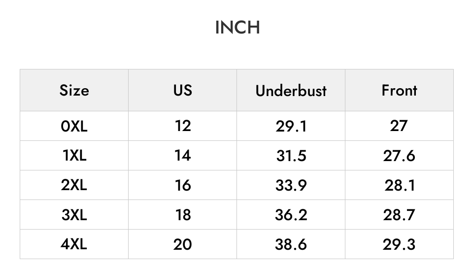 INCH