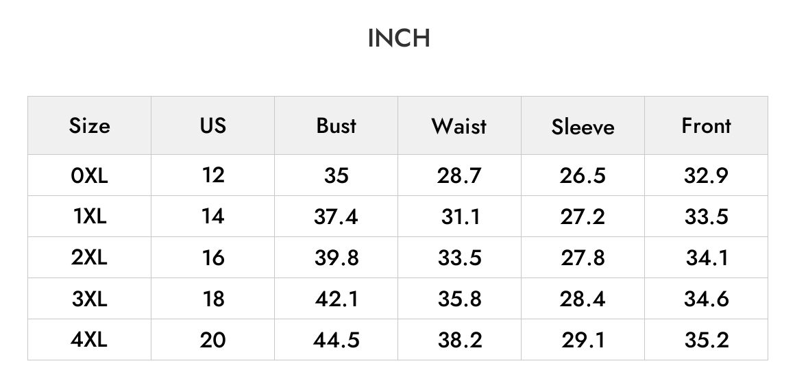 INCH
