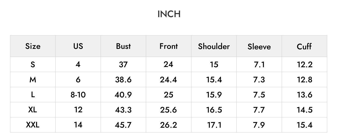 INCH
