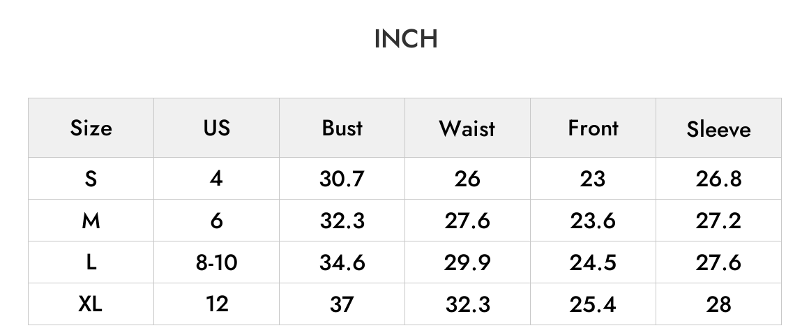 INCH