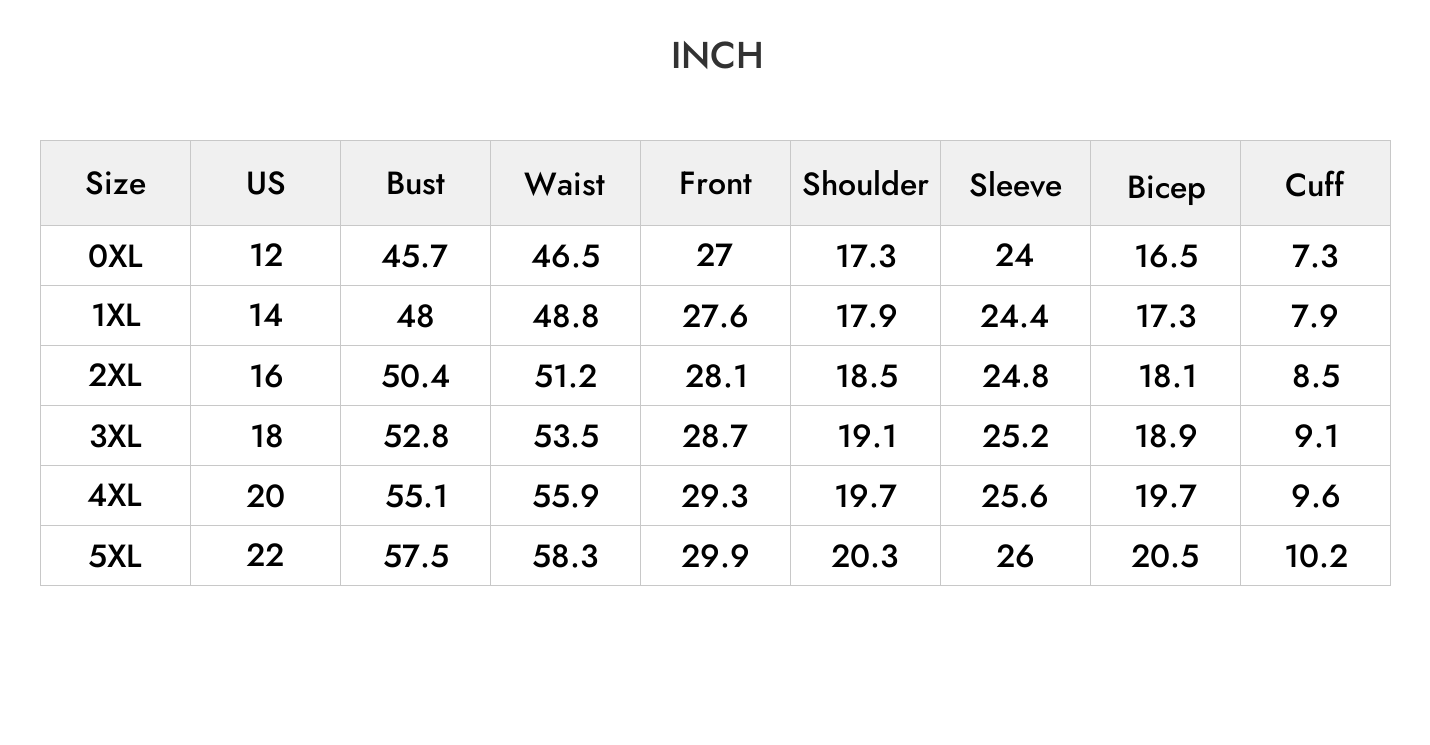 INCH