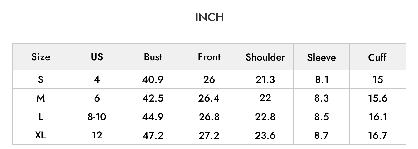 INCH