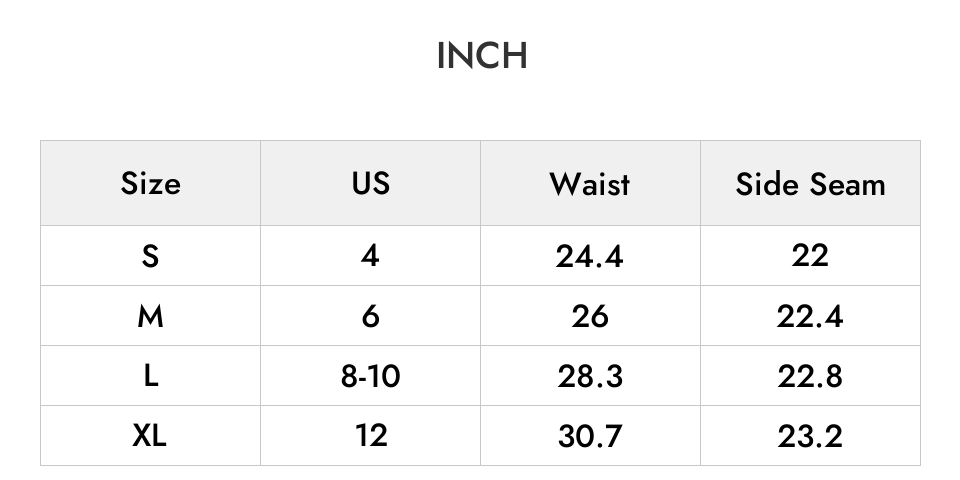 INCH