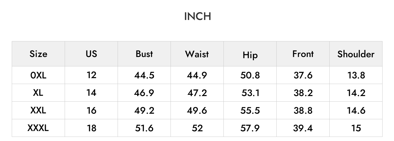 INCH