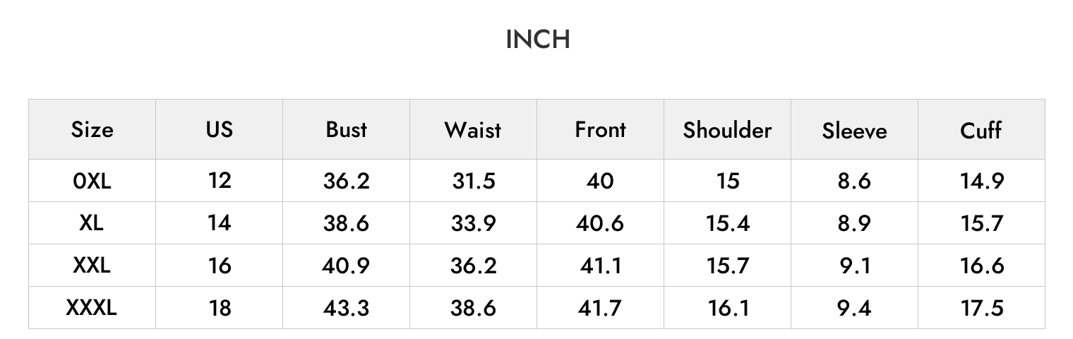 INCH