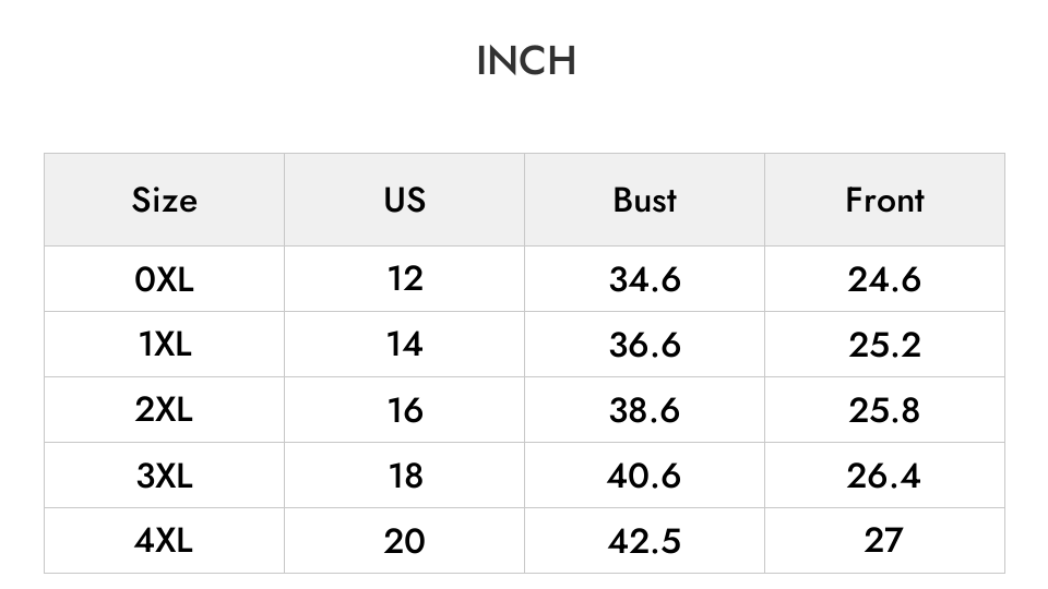 INCH
