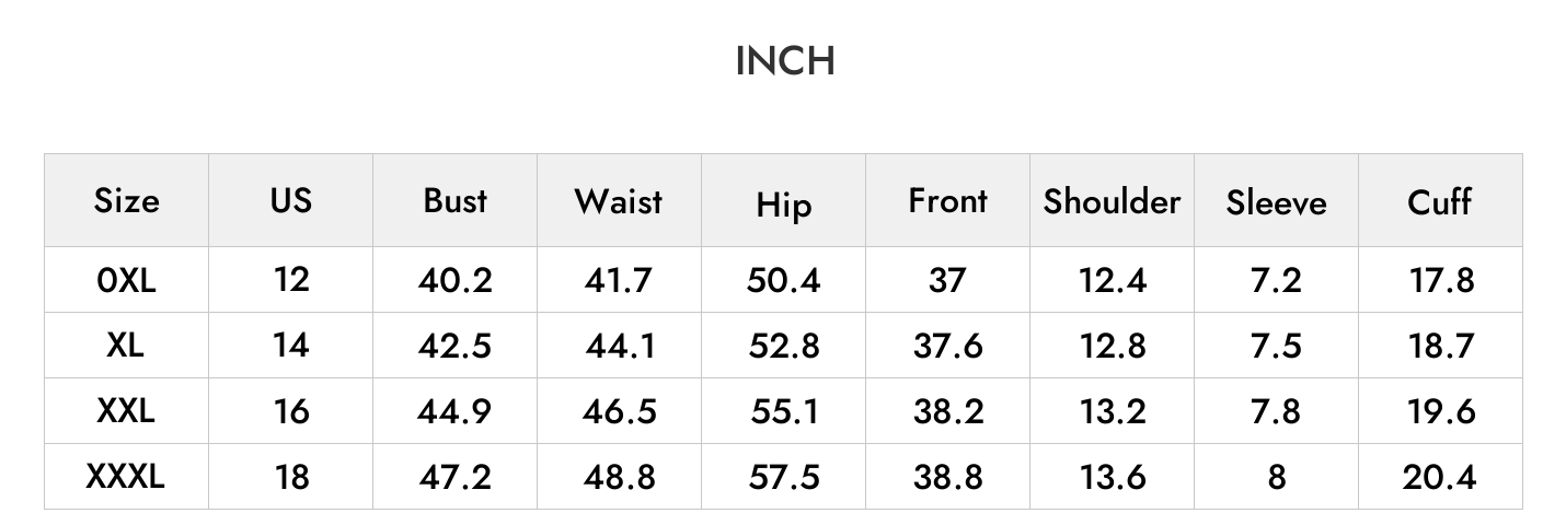 INCH