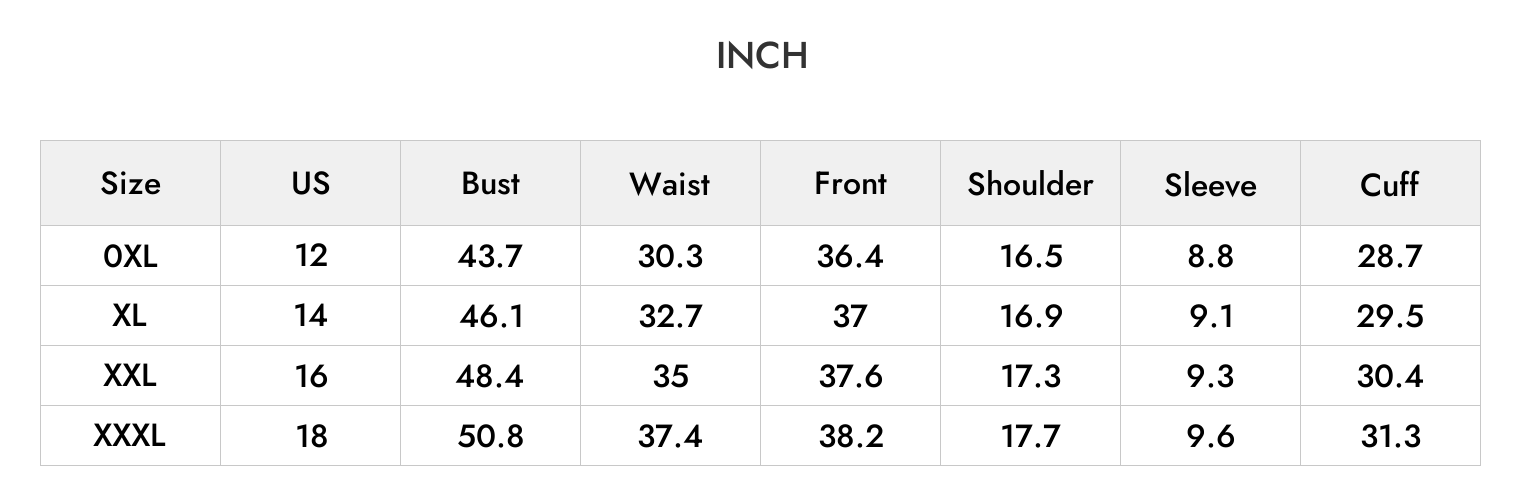 INCH