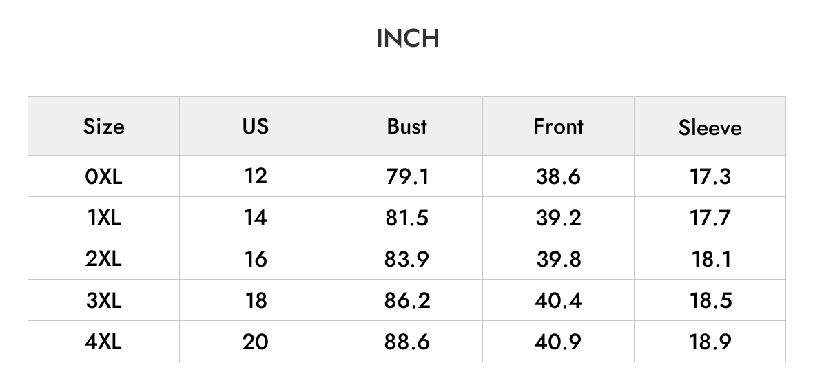 INCH