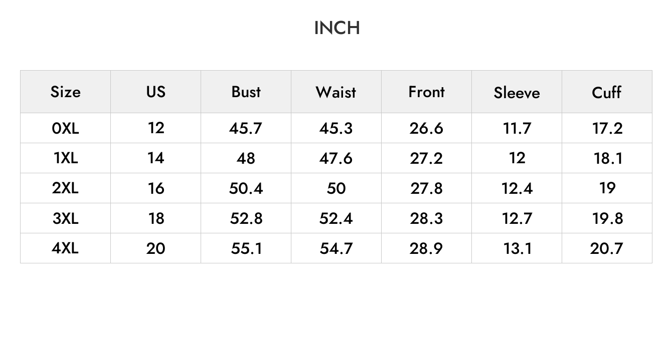 INCH
