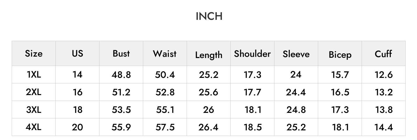 INCH