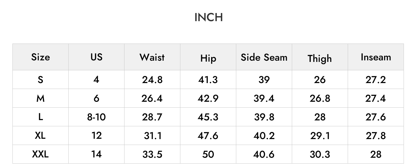 INCH