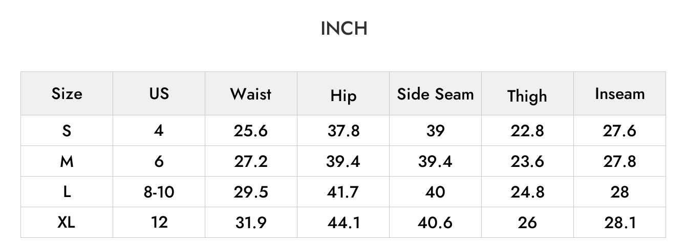 INCH