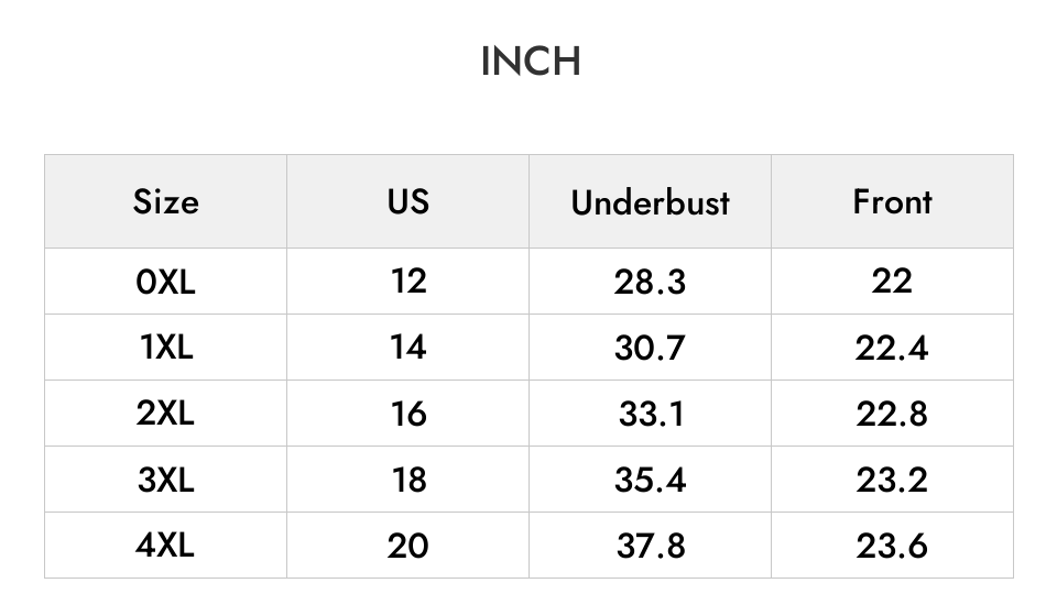 INCH