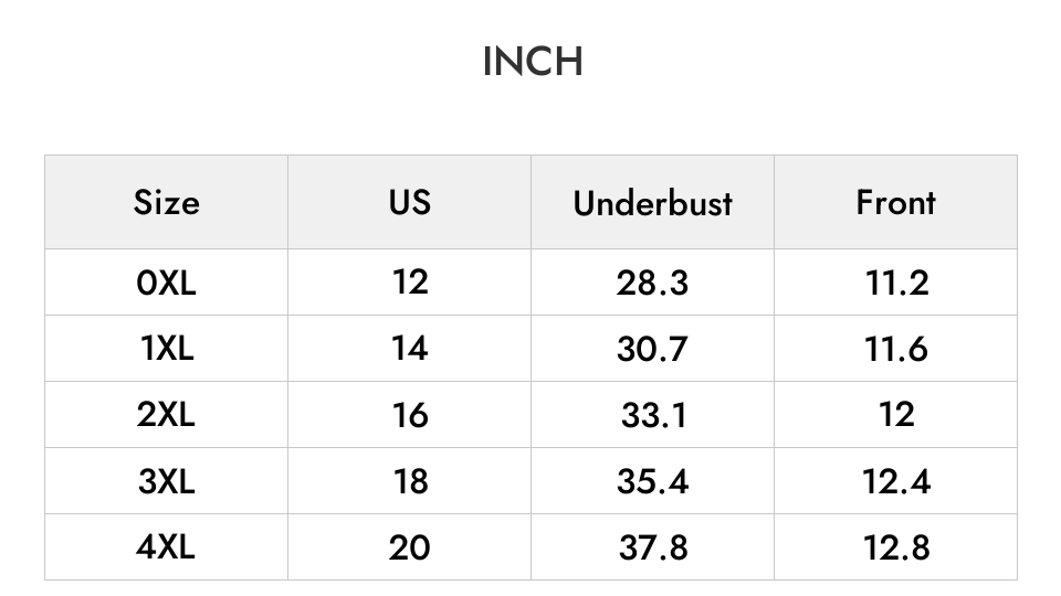 INCH