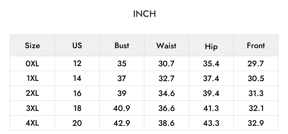 INCH