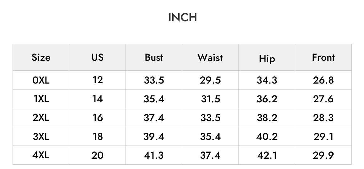 INCH