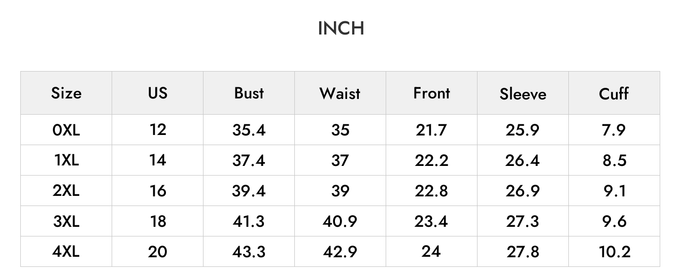 INCH