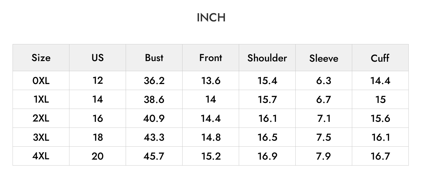INCH