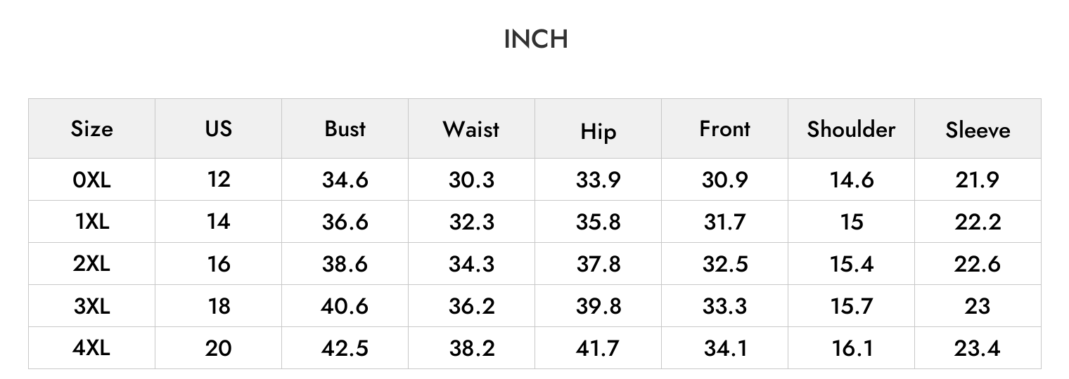 INCH