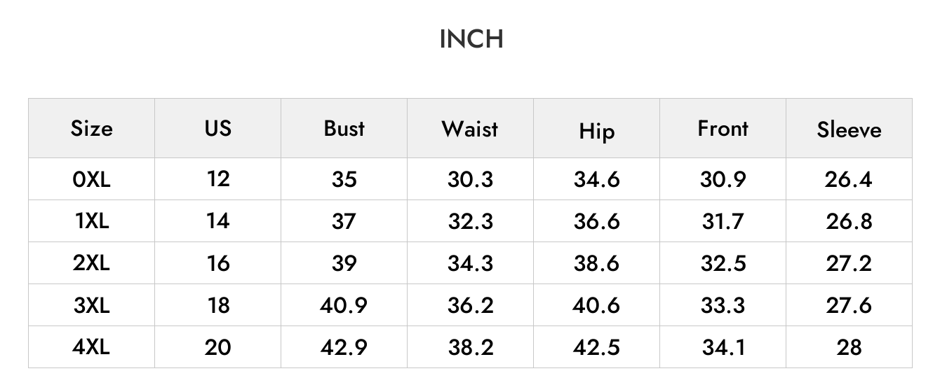 INCH