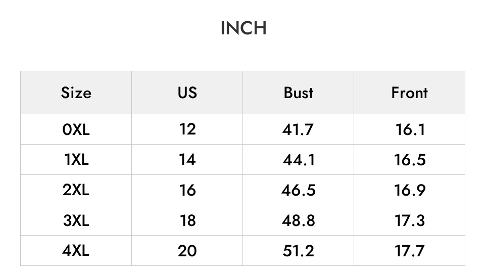 INCH