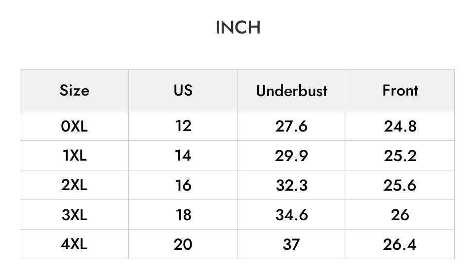INCH