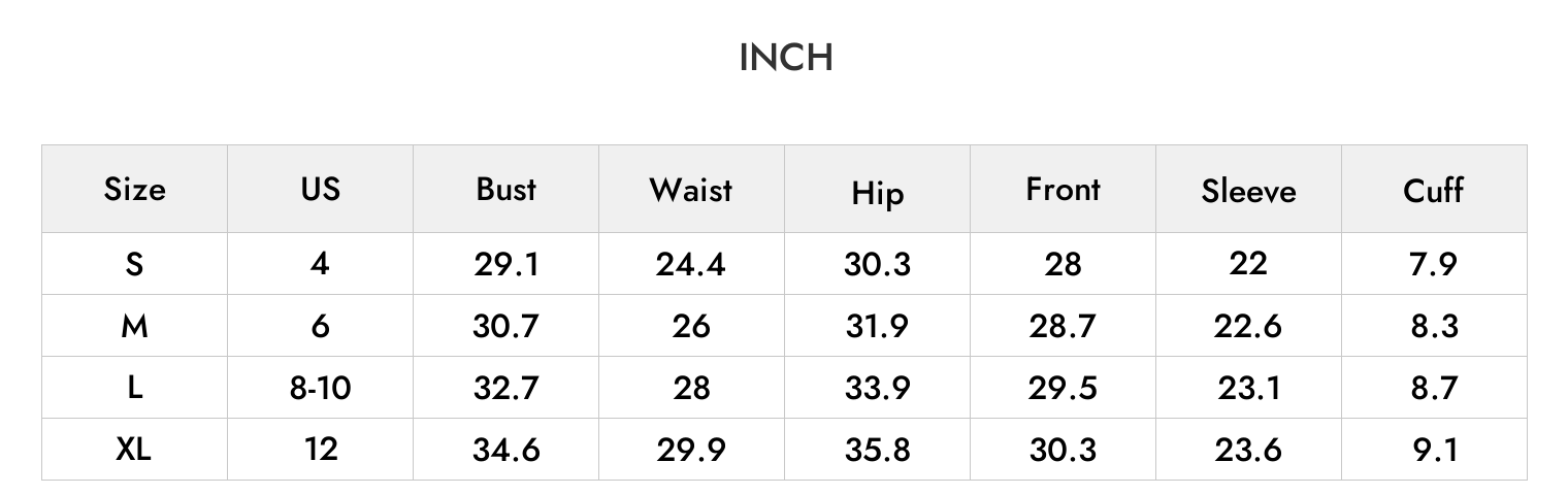 INCH