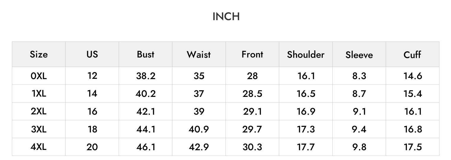 INCH