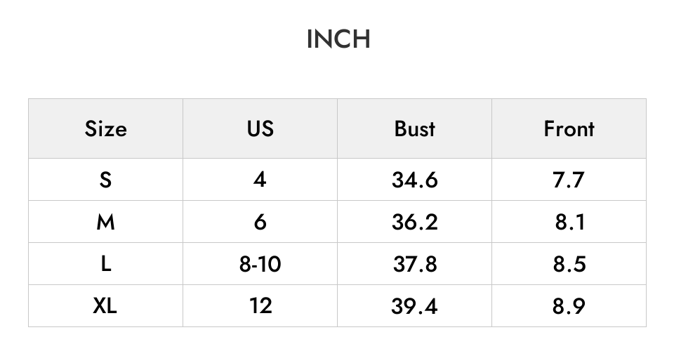INCH