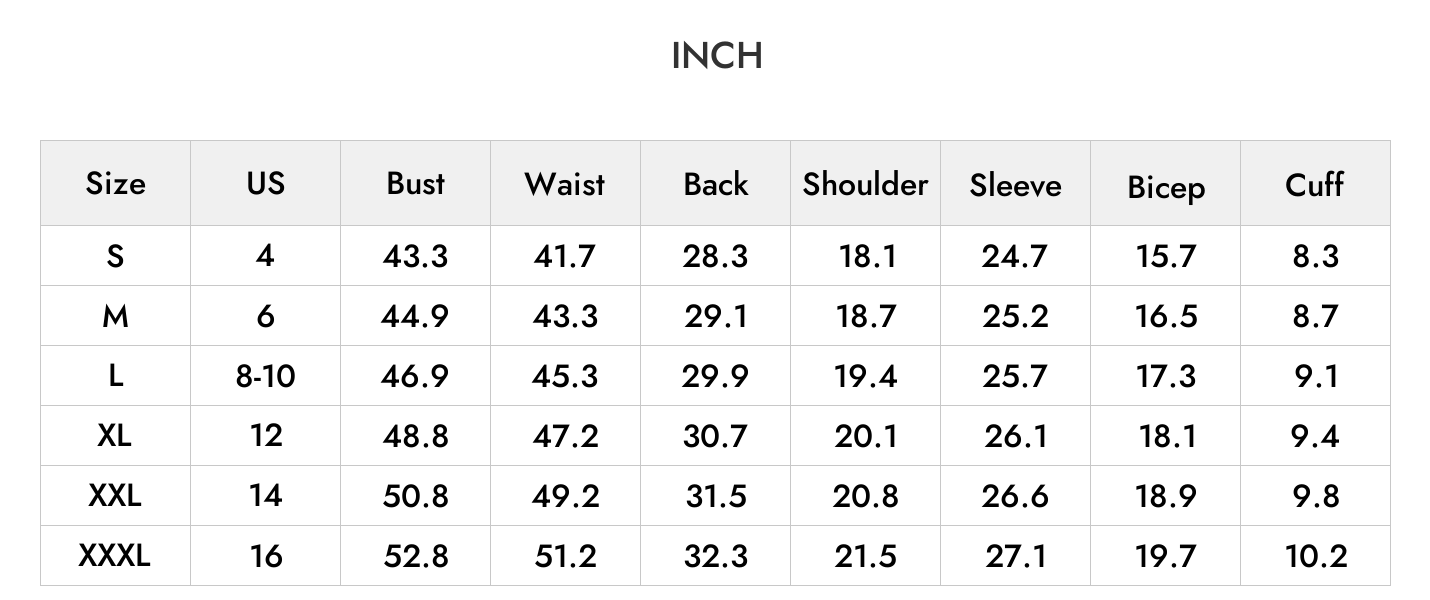 INCH
