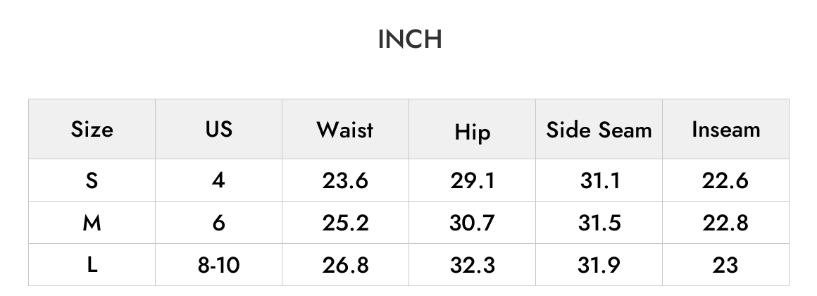 INCH