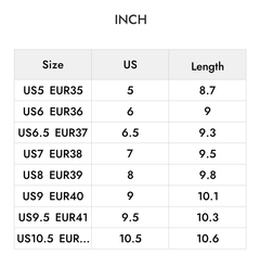 INCH