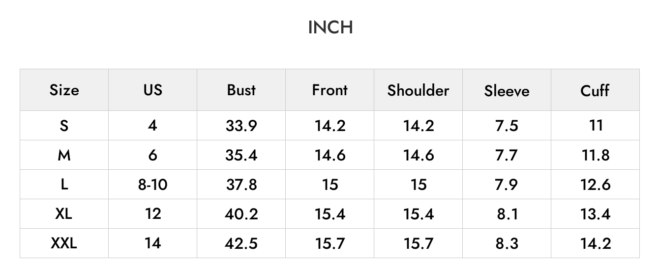 INCH