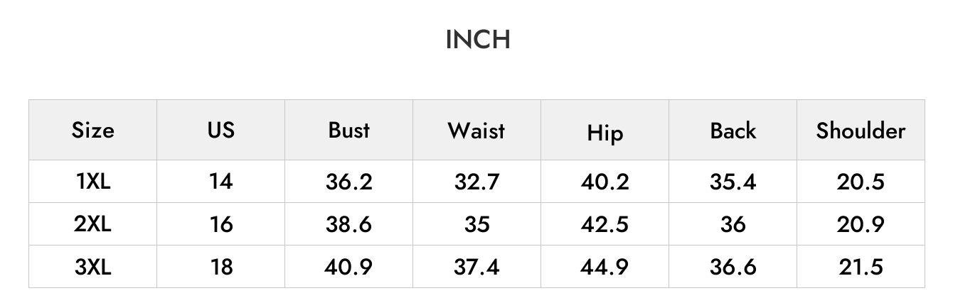 INCH