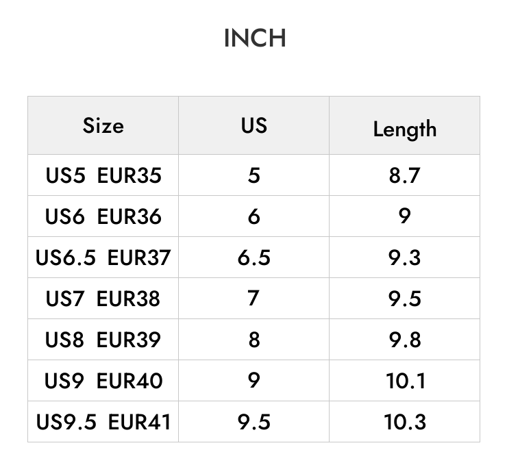 INCH