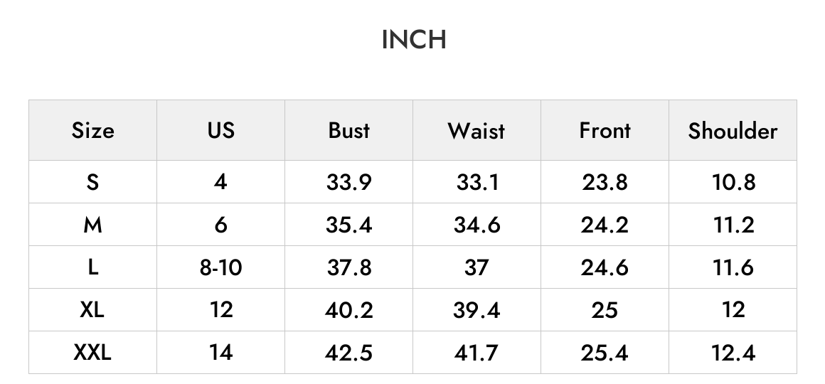 INCH